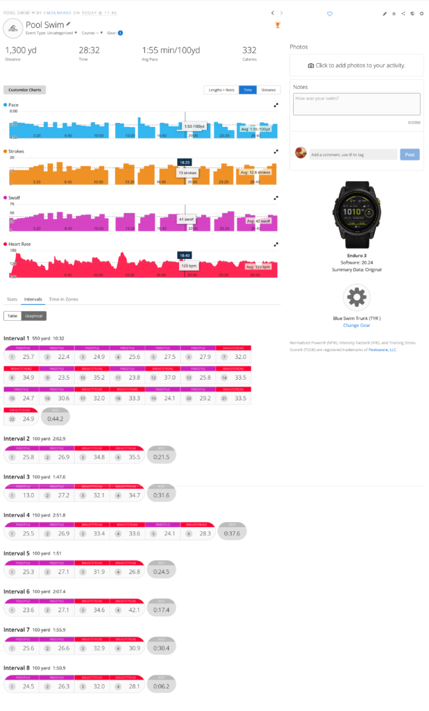Workout log for 2026-01-11