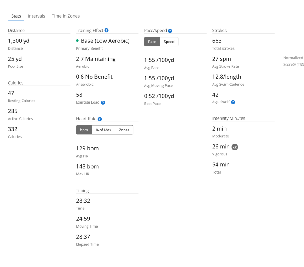 Summary of 2026-01-11 Swim Workout