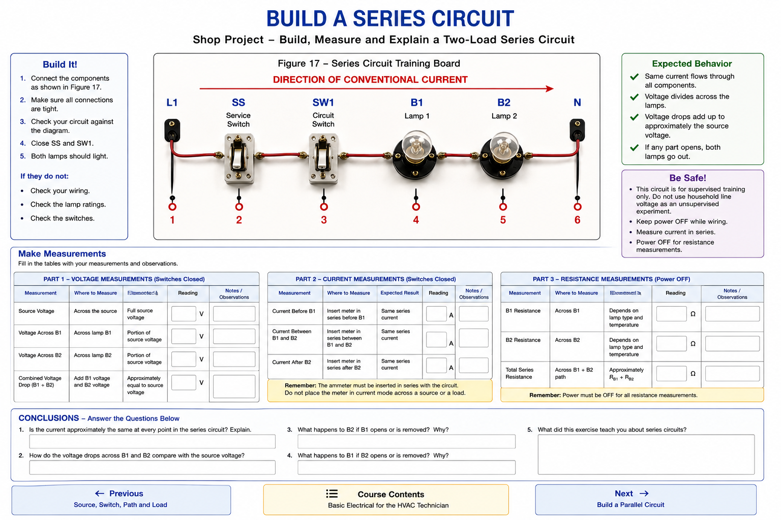 Instructional build-series-circuit diagram showing a source, switch, two lamps in series, measurement points, expected behaviors and worksheet guidance.