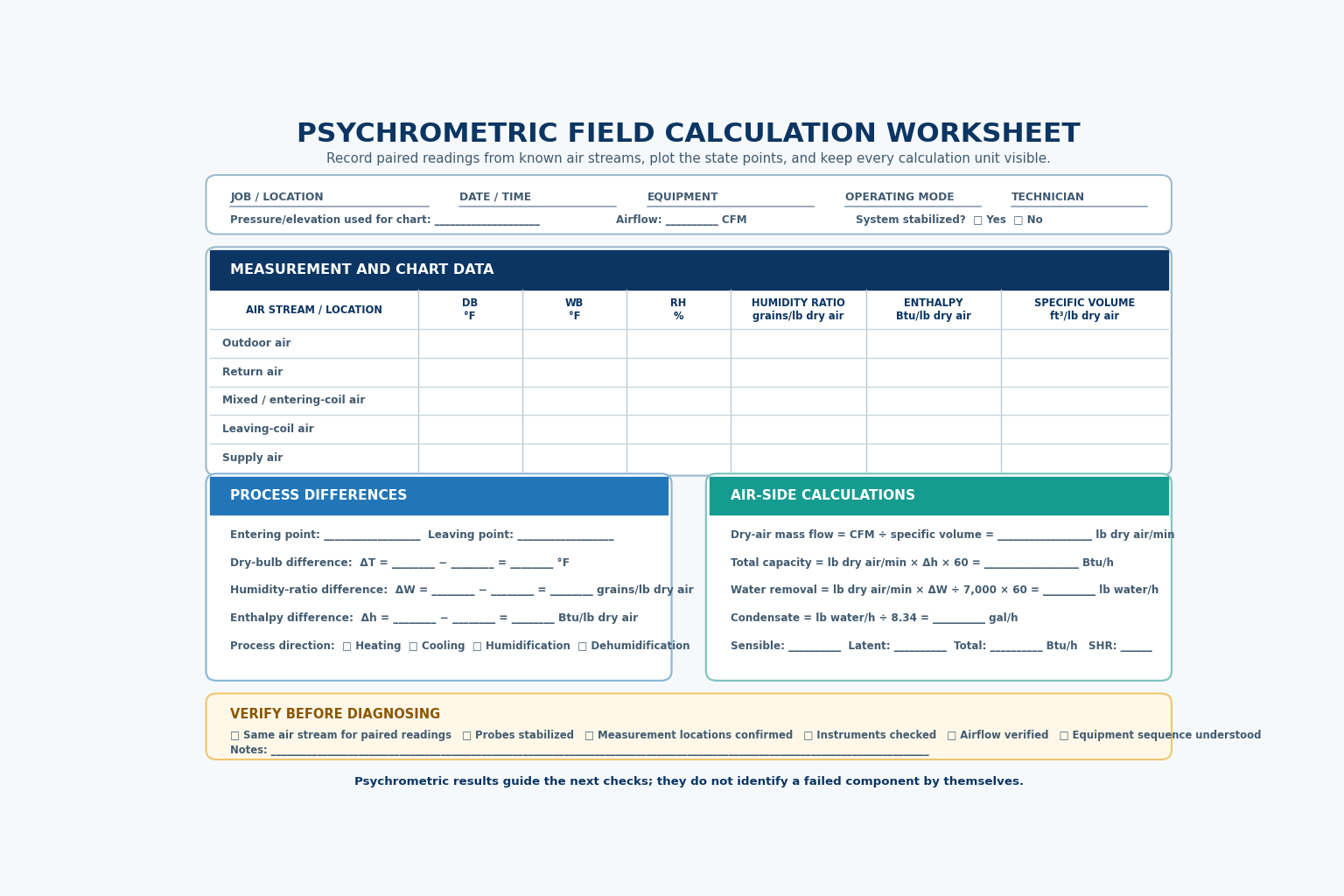 Psychrometric field calculation worksheet with spaces for air measurements, humidity ratio, enthalpy, specific volume, process differences, air-side calculations, and verification checks